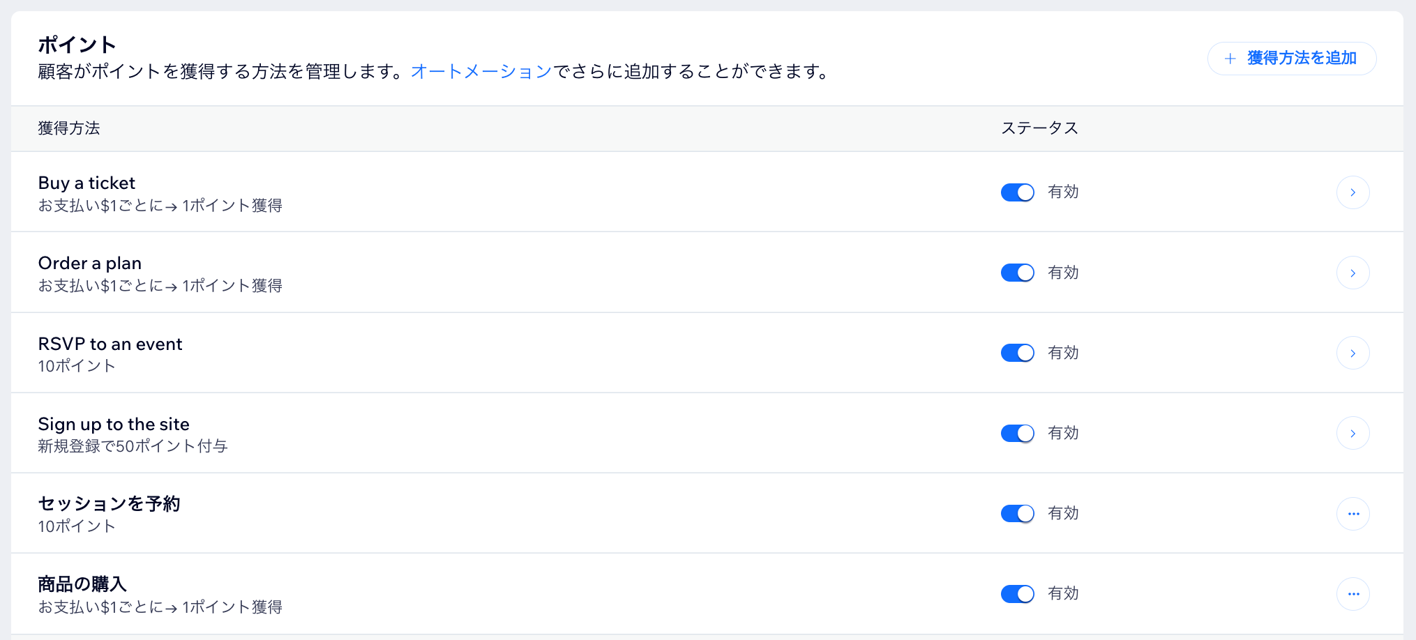 特典プログラムダッシュボードの「ポイント」セクションのスクリーンショット。