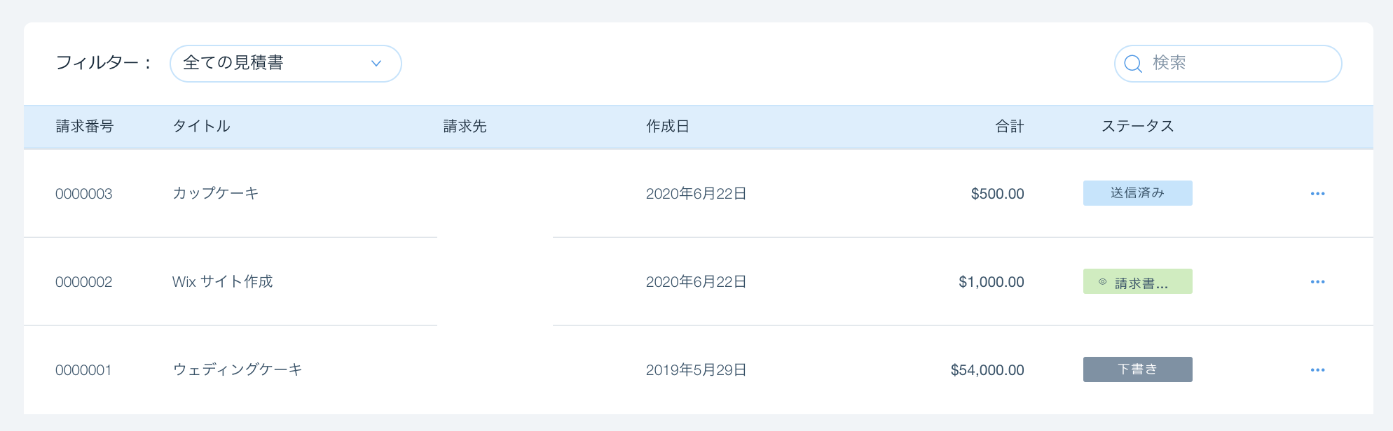 見積書ダッシュボードを示したスクリーンショット。