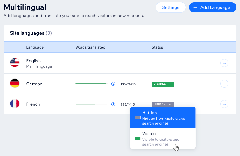 Een screenshot van het Wix Multilingual Language-dashboard