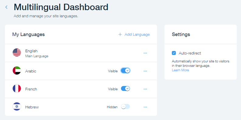 Een screenshot van het Multilingual-dashboard.