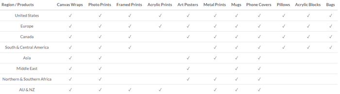 A table showing products with a printed logo are available per region