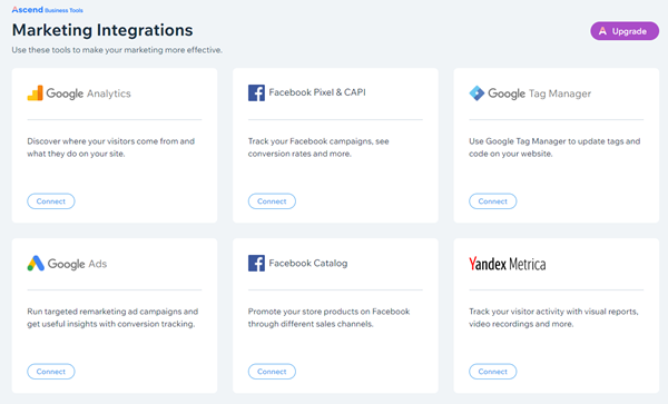 The Marketing Integrations panel in a site dashboard.