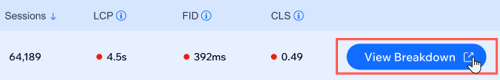 A screenshot showing how to view the performance metrics for a specific site in the account level monitoring dashboard.