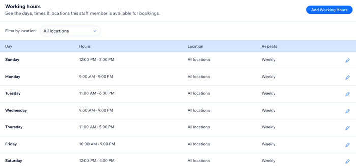 A screenshot showing the various working hours for a single staff member during one week.