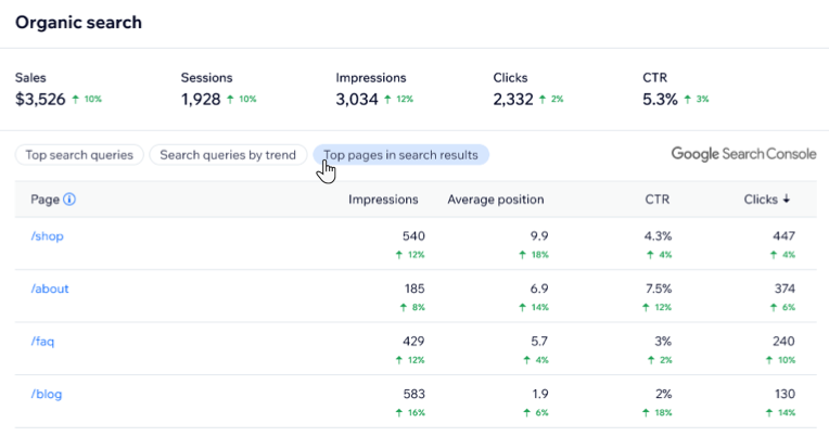 Une capture d'écran de la section de recherche naturelle de l'aperçu marketing