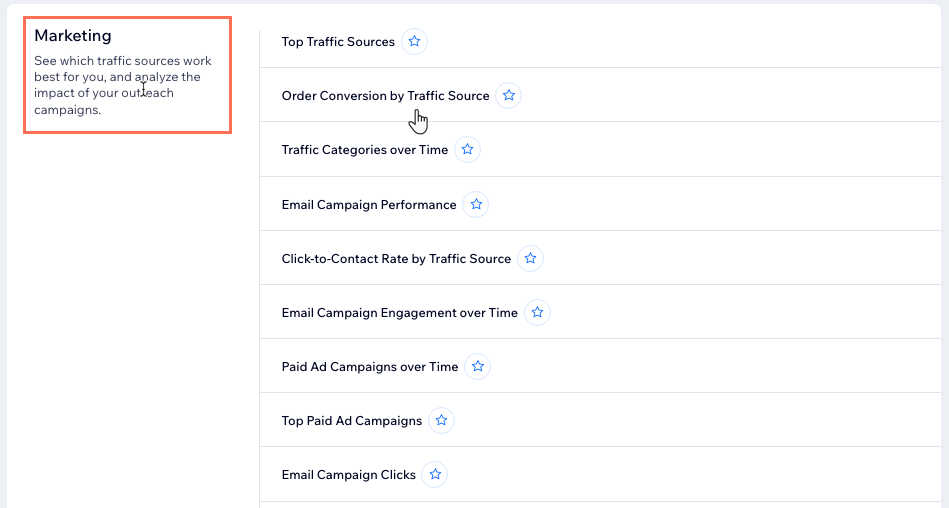 Une capture d'écran de chacun des rapports marketing dans le tableau de bord des rapports Wix Données analytiques.