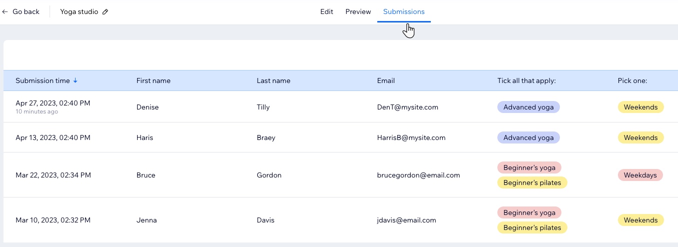 A screenshot of the form submissions table for the yoga retreat form.