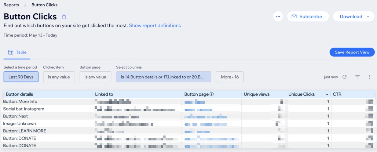 Uma captura de tela de um relatório de cliques em botões com as informações do botão selecionadas.