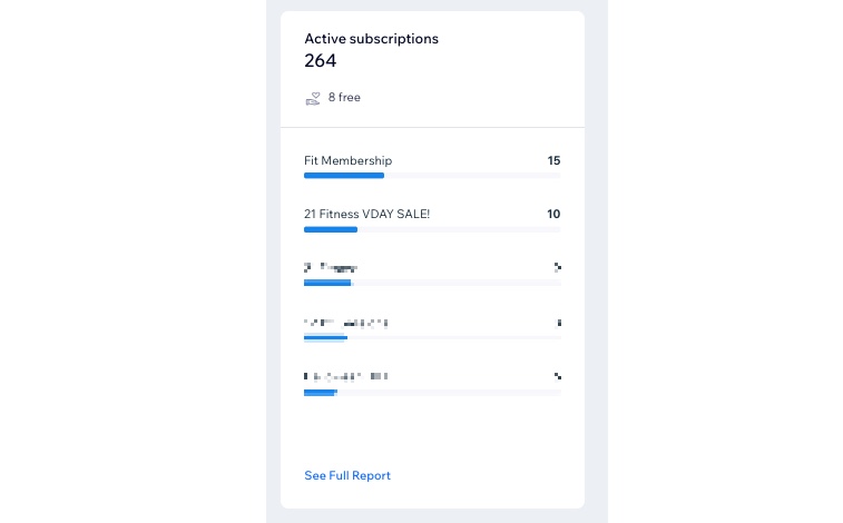 A screenshot of the active subscriptions section of the subscription analytics dashboard.