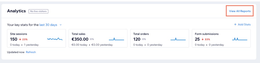 Screenshot des Abschnitts „Statistiken“ im Tab „Übersicht“ der Website-Verwaltung