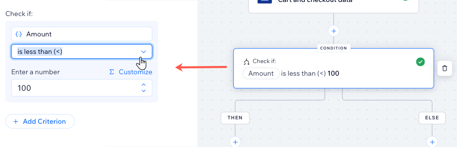 A screenshot of the default condition of a minimum order subtotal function.