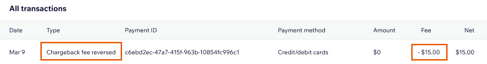 Chargeback fee shown returned in a Payments table,