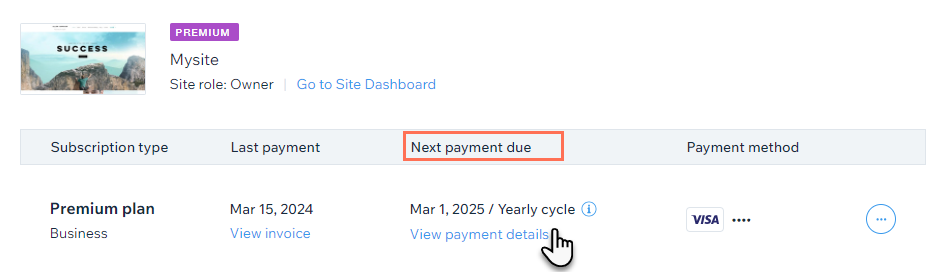 A screenshot of the Premium Subscriptions page showing the Next Payment Date highlighted.