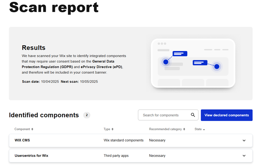 Esempio di report di scansione di usercentrics