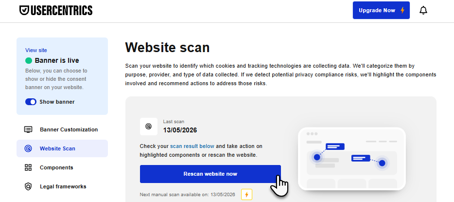 usercentrics scan report example,