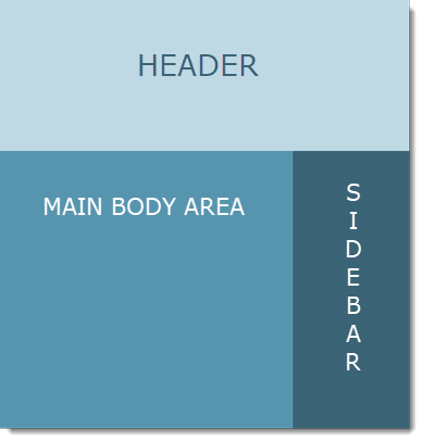 Captura de pantalla que muestra las diferentes áreas de una página de servicio, incluido el encabezado, el cuerpo principal y la barra lateral.