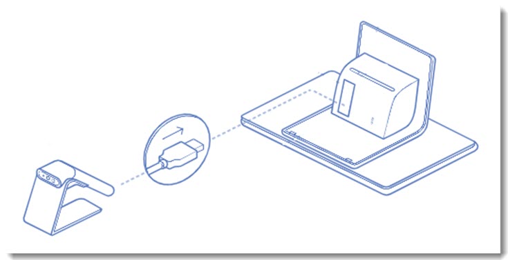 Schéma de la tablette et du scanner qui font partie du système Wix Point de vente (PDV), montrant comment ils se connectent