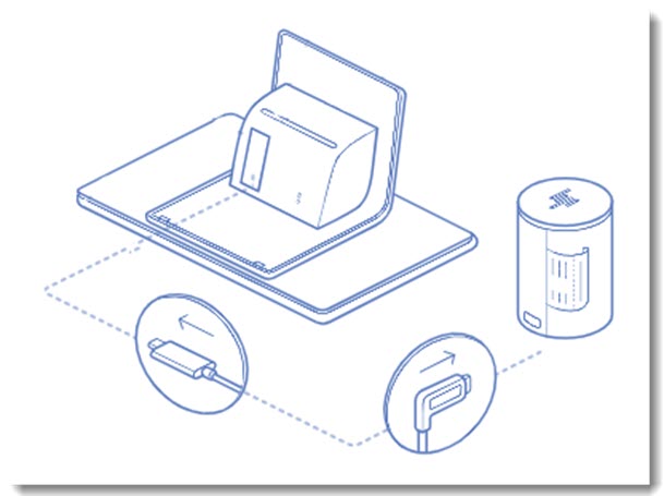 Diagram of the tablet and printer which are part of the Wix Retail POS system showing how they connect