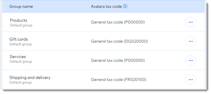 Captura de tela da lista do grupo de imposto: produtos, vales-presente, serviços, frete e entrega