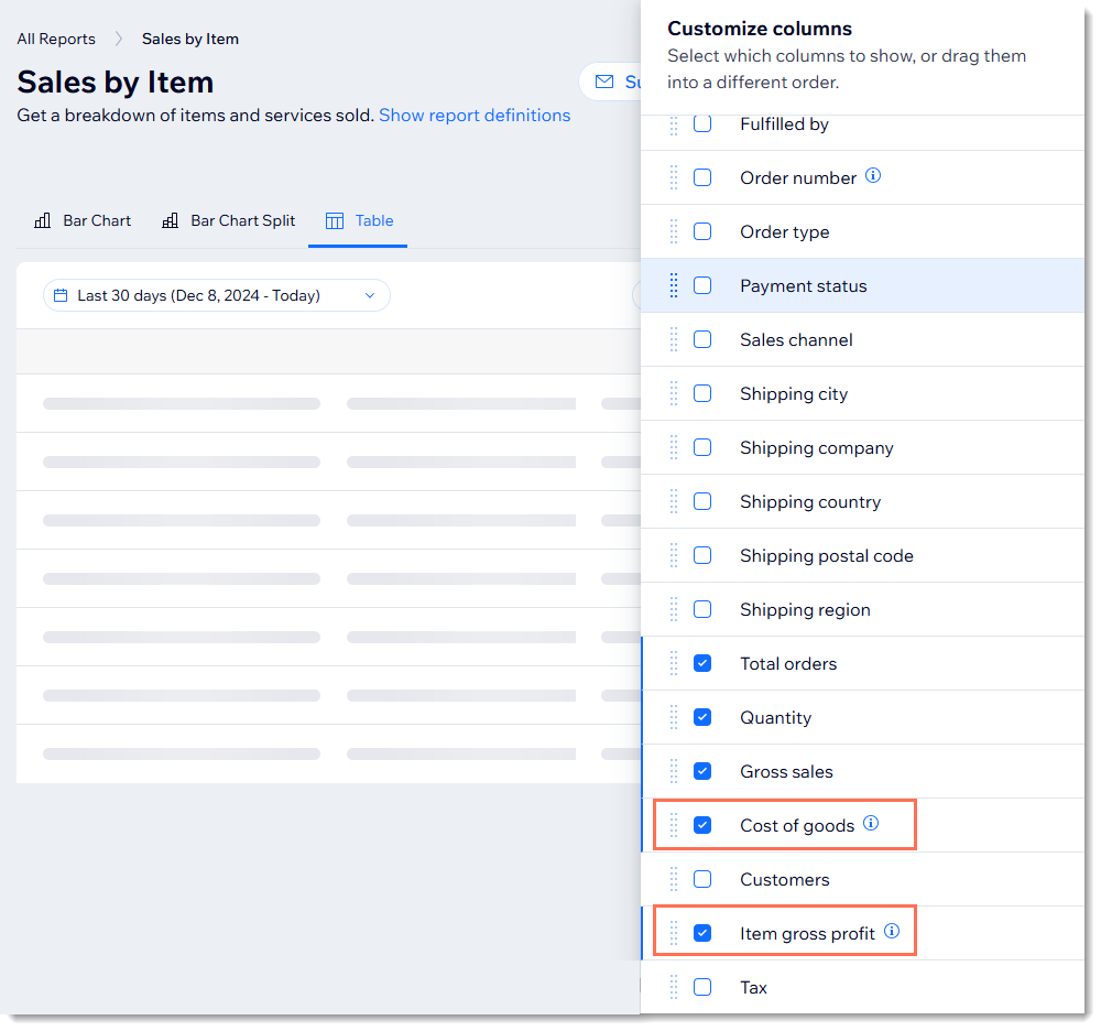 Screenshot of the Sales by Item page in Analytics and Reports showing how to customize columns in a Wix site