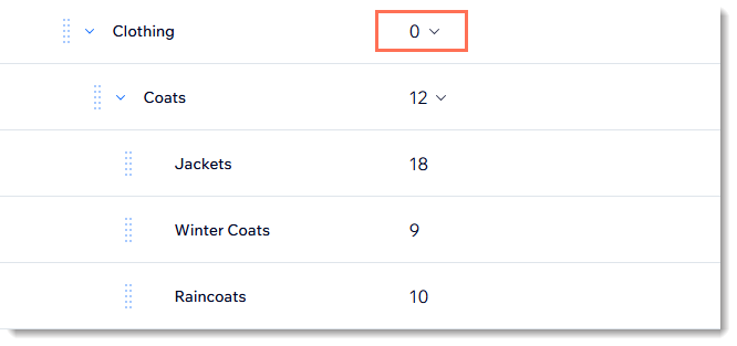 Screenshot of part of the category list page in Wix Stores