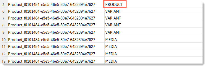 Capture d'écran d'une partie du fichier CSV lors de l'importation d'articles dans Wix Boutique