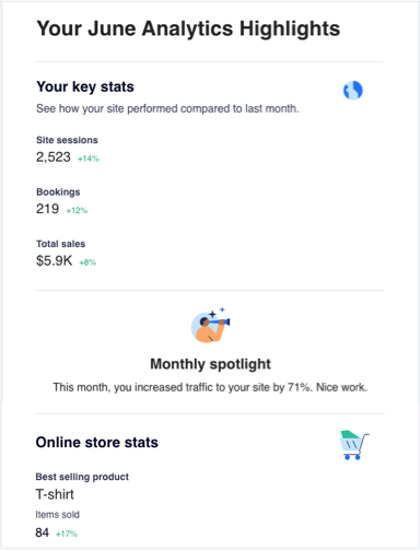 An example of a monthly analytics report sent to a client.