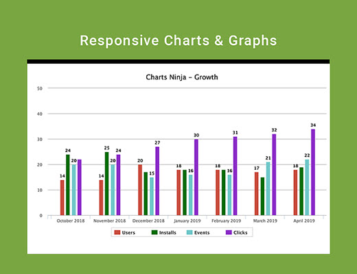 サードパーティ製アプリ Charts Ninja By Common Ninja サポートセンター Wix Com