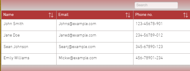 A screenshot of a populated table, name, email, and phone number.