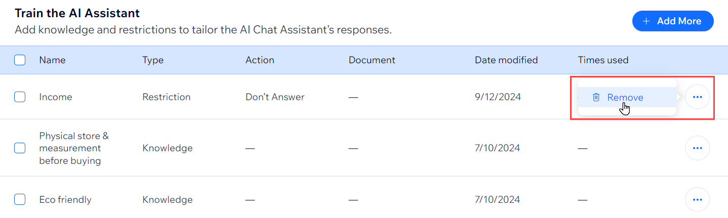 A screenshot of the Train the AI Assistant tab with the More Actions menu open on an item and the Remove button highlighted.