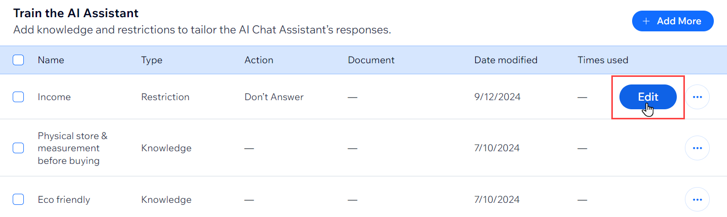 A screenshot of the Train the AI Assistant tab with the Edit button highlighted next to an item.