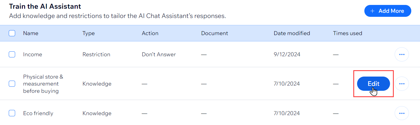 A screenshot of the Train the AI Assistant tab with the Edit button highlighted next to an item.