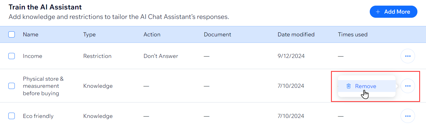 A screenshot of the Train the AI Assistant tab with the More Actions menu open on an item and the Remove button highlighted.
