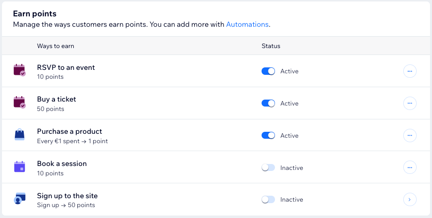 A screenshot of the Loyalty Program Earn points section of the dashboard.