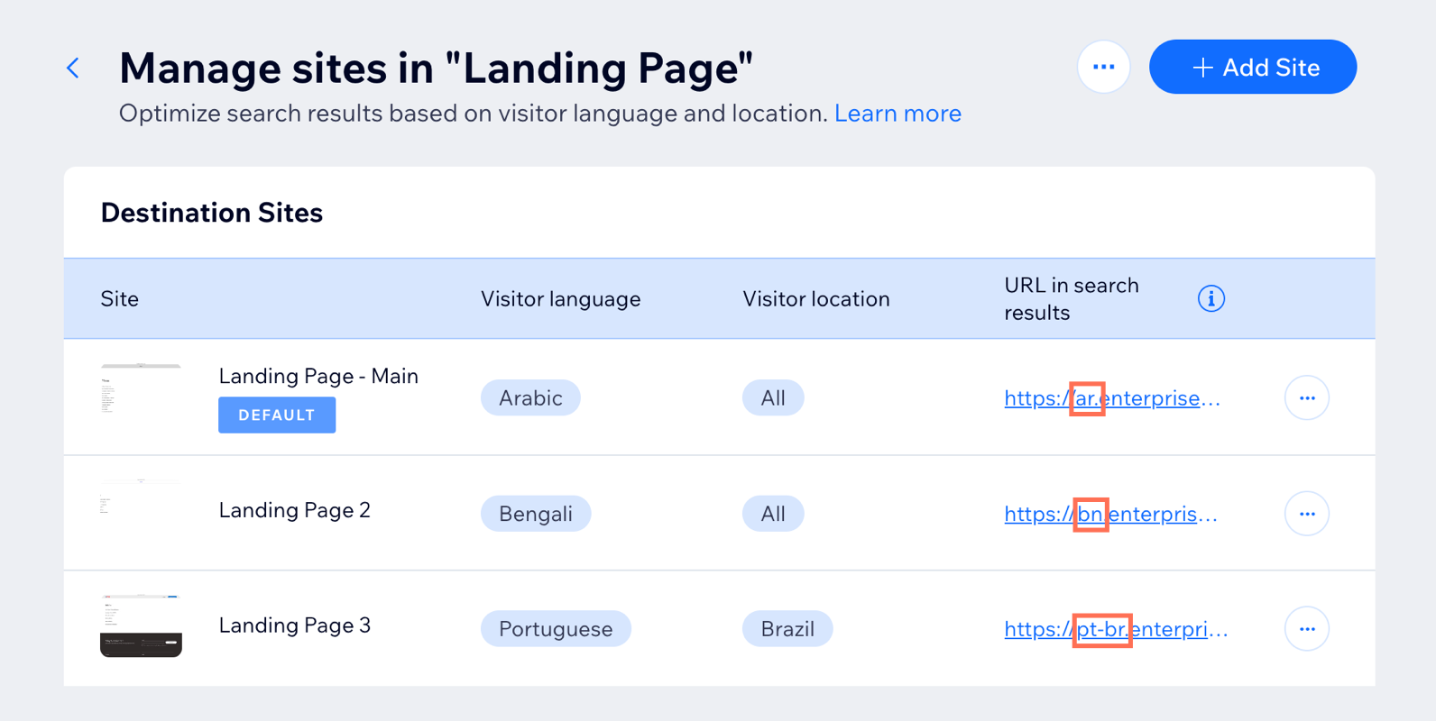 A screenshot showing destination sites with different visitor languages and locations.