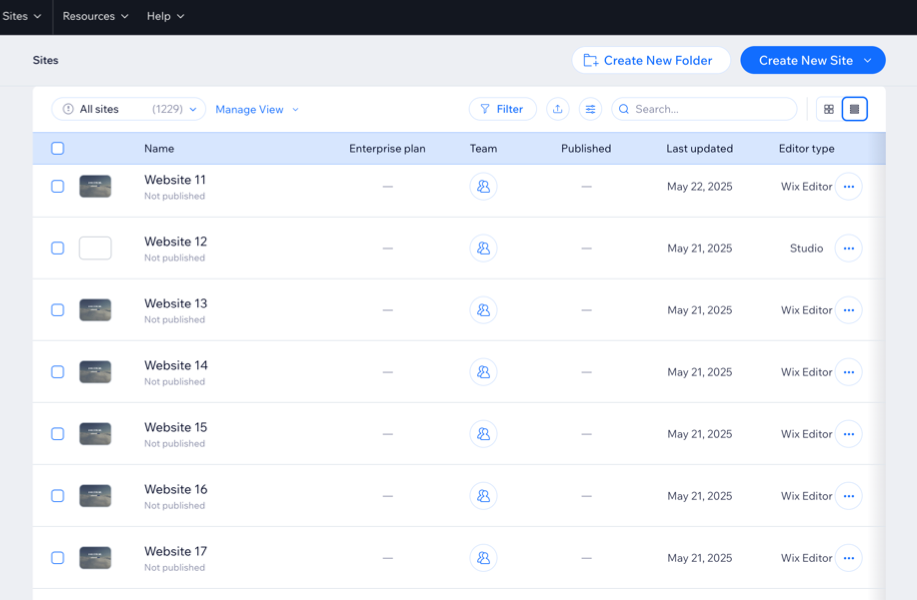 A screenshot of all the sites in your Enterprise account.