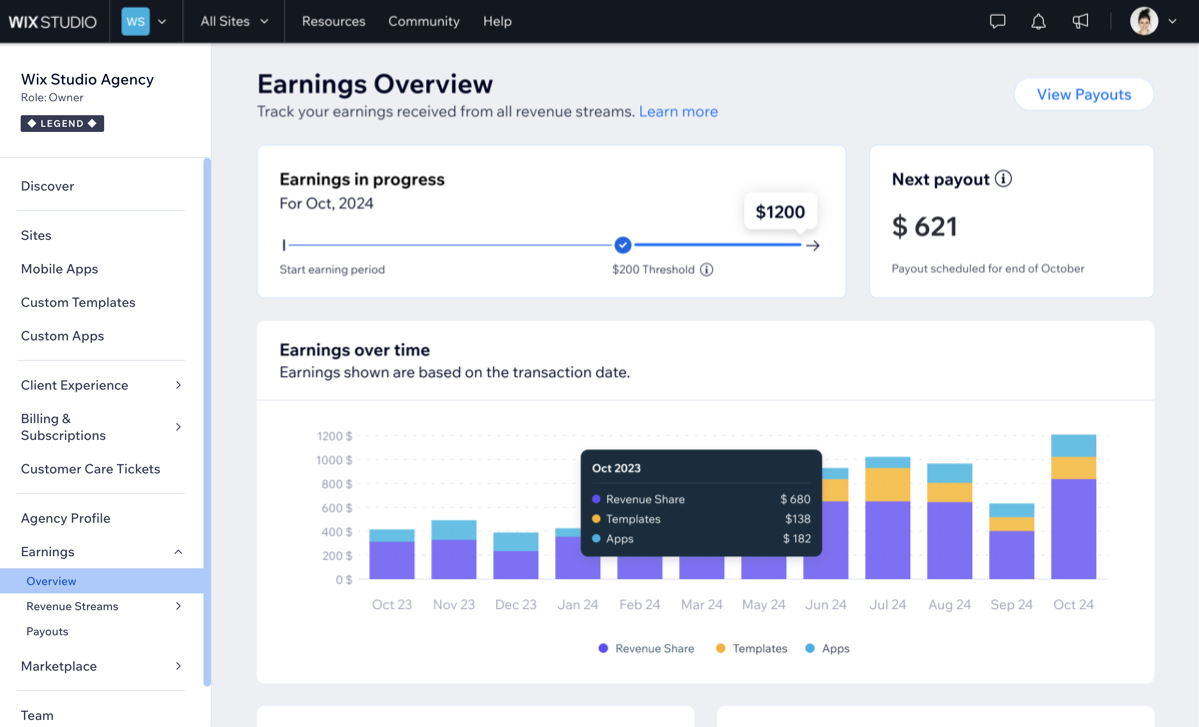 Wix Studio ワークスペースで収入源からの収益を確認できる「収益概要」タブのスクリーンショット。
