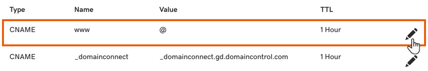 A screenshot showing how to edit a CNAME record in a GoDaddy account.