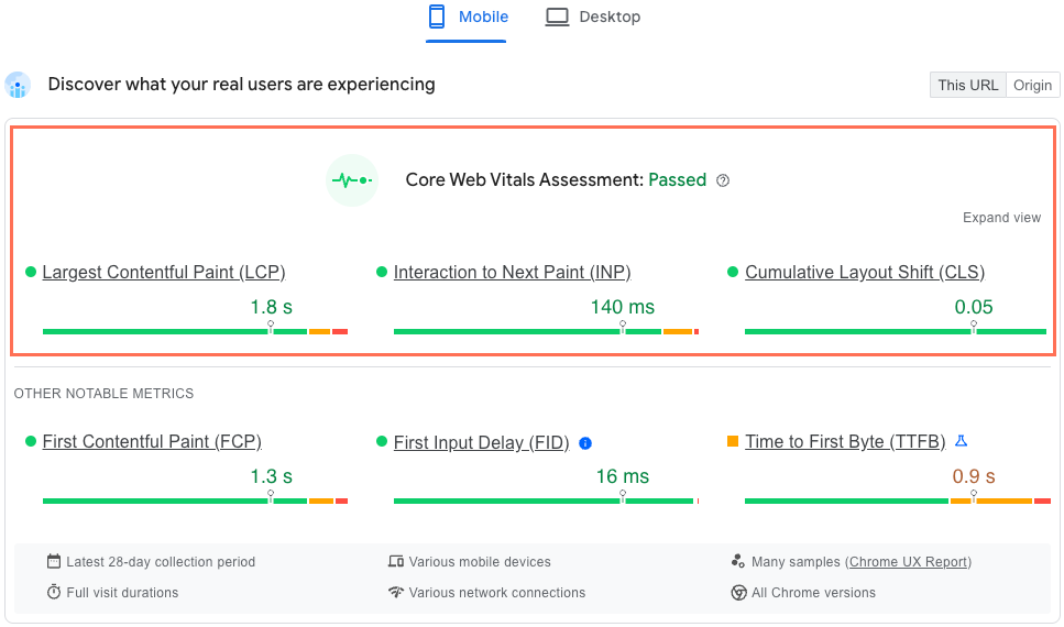 Screenshot, der die Metriken der Core Web Vitals-Bewertung von Google zeigt.