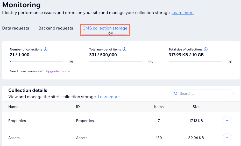 Screenshot of the Monitoring dashboard.