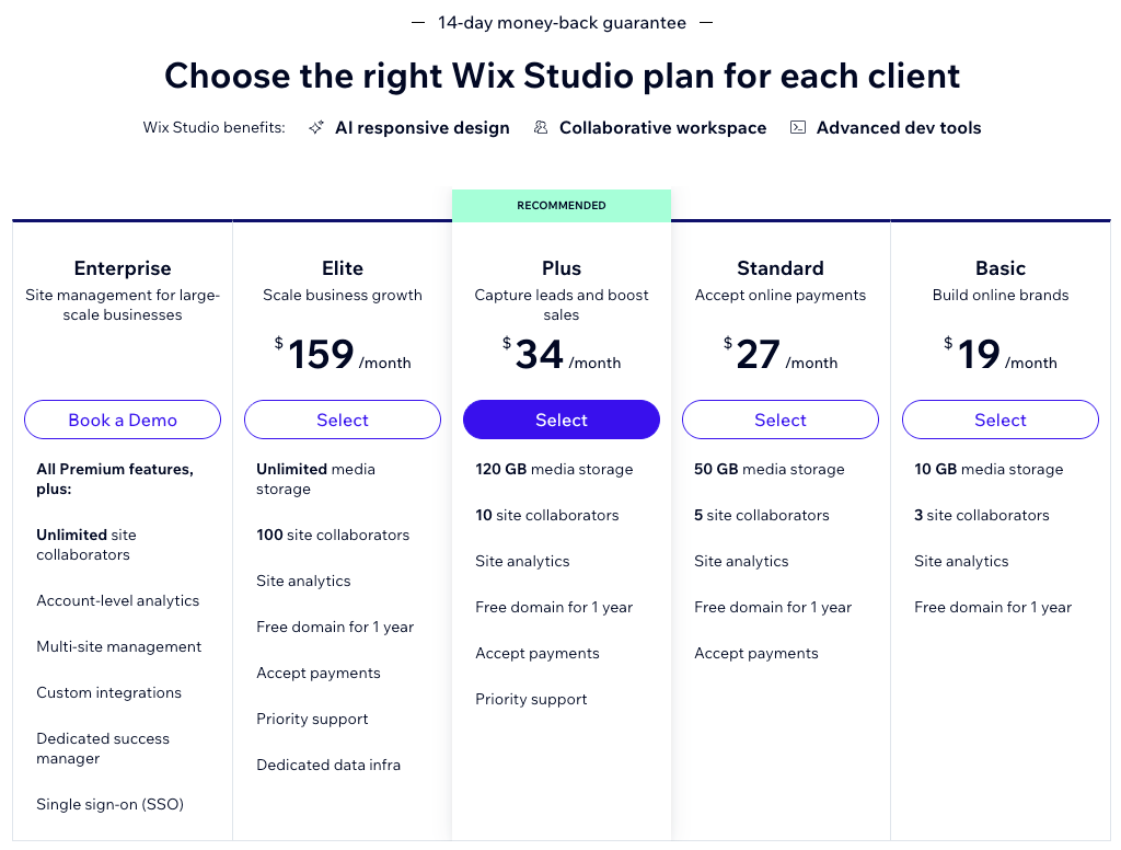 A screenshot of the Wix Studio plan options.
