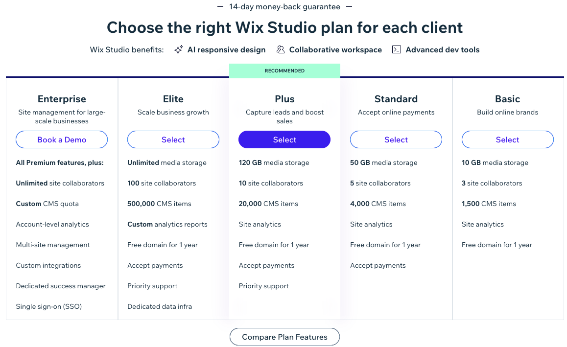 A screenshot of the Wix Studio plan options.