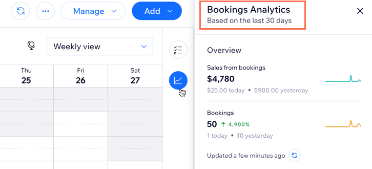 대시보드에서 예약 캘린더의 Bookings Analytics 패널을 보여주는 스크린샷.