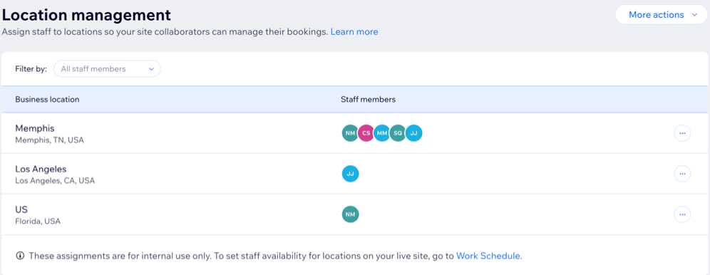 A screenshot of your location management.