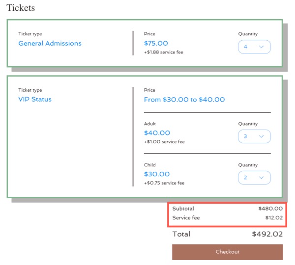 A screenshot of a ticketed event order with a ticketed service fee.