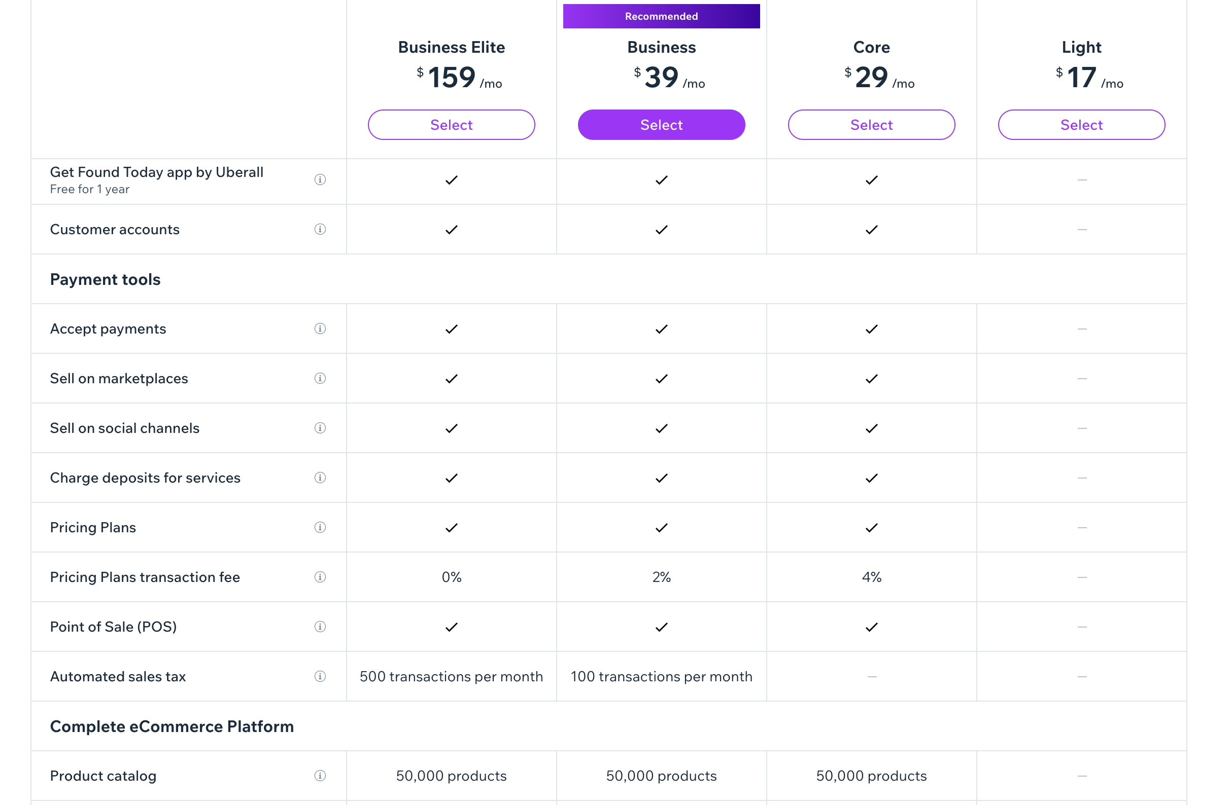 A screenshot of the upgrade page.