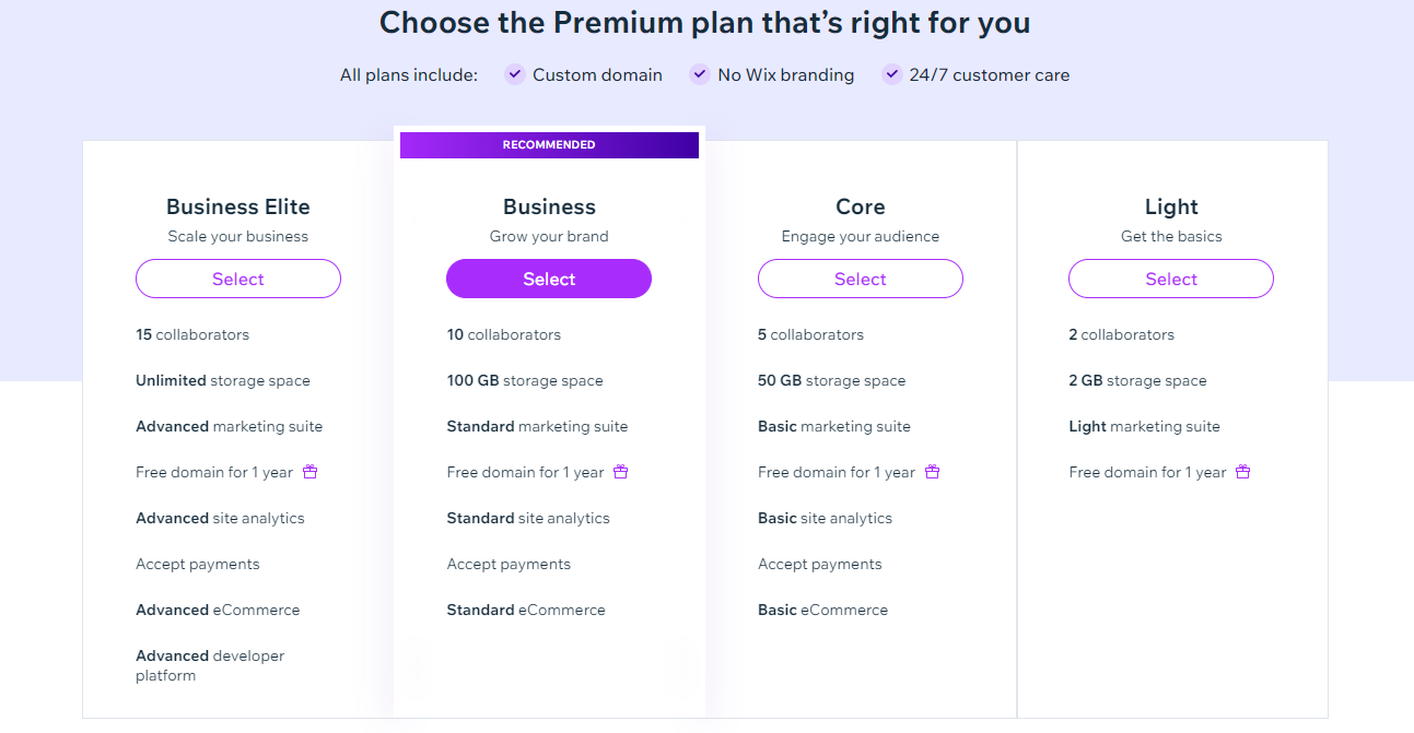 Captura de pantalla de los planes Premium de Wix disponibles para los sitios creados con el Editor de Wix.