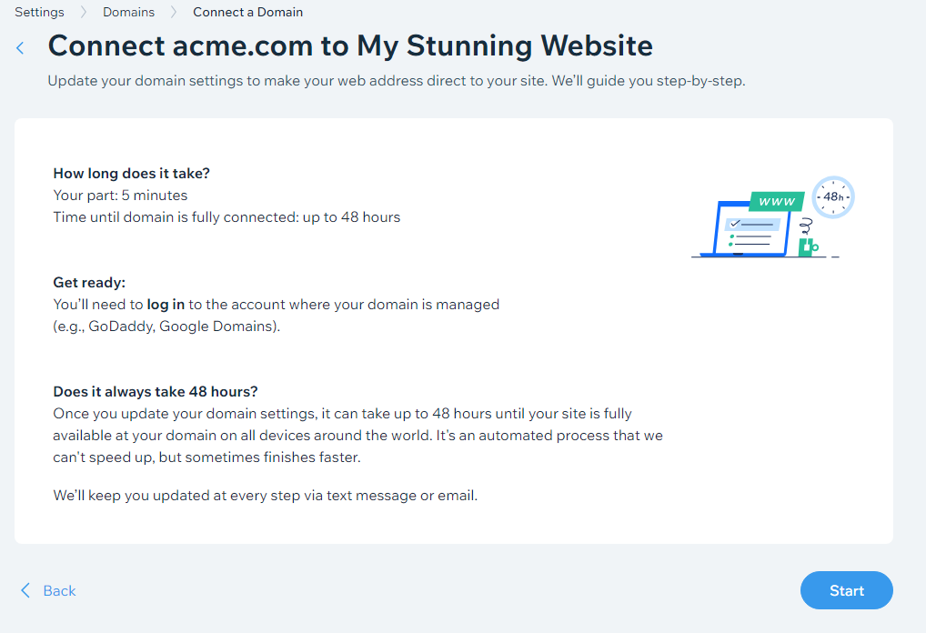 A screenshot of the Wix domain connect screen. It summarizes how long the process will take and what steps to take.