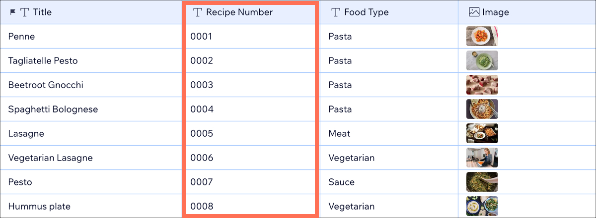 Une capture d'écran d'une collection dans le gestionnaire de contenu avec la colonne Numéro de recette en surbrillance.