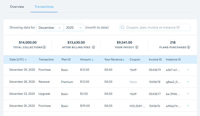 Transactions tab